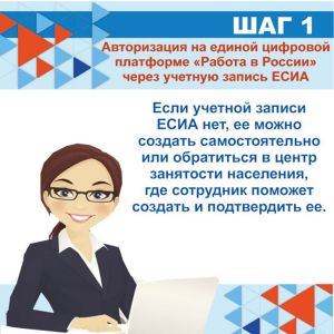 Госуслуги получить статус безработного. Путь клиента в рамках государственной услуги. Путь клиента.